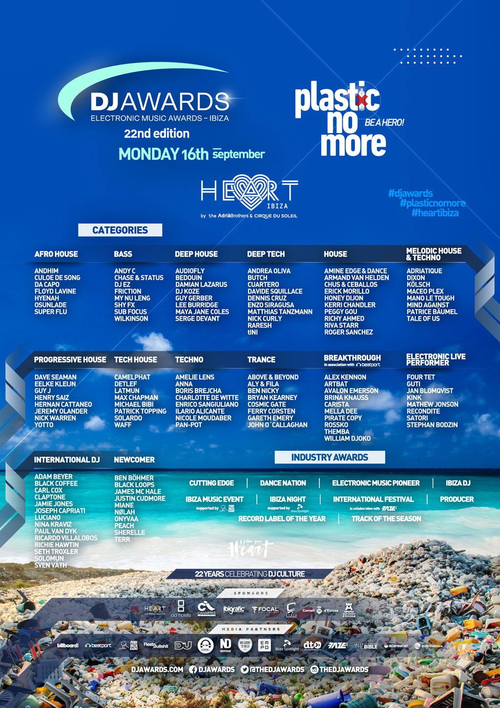 DJ Awards 2019 Nominierte