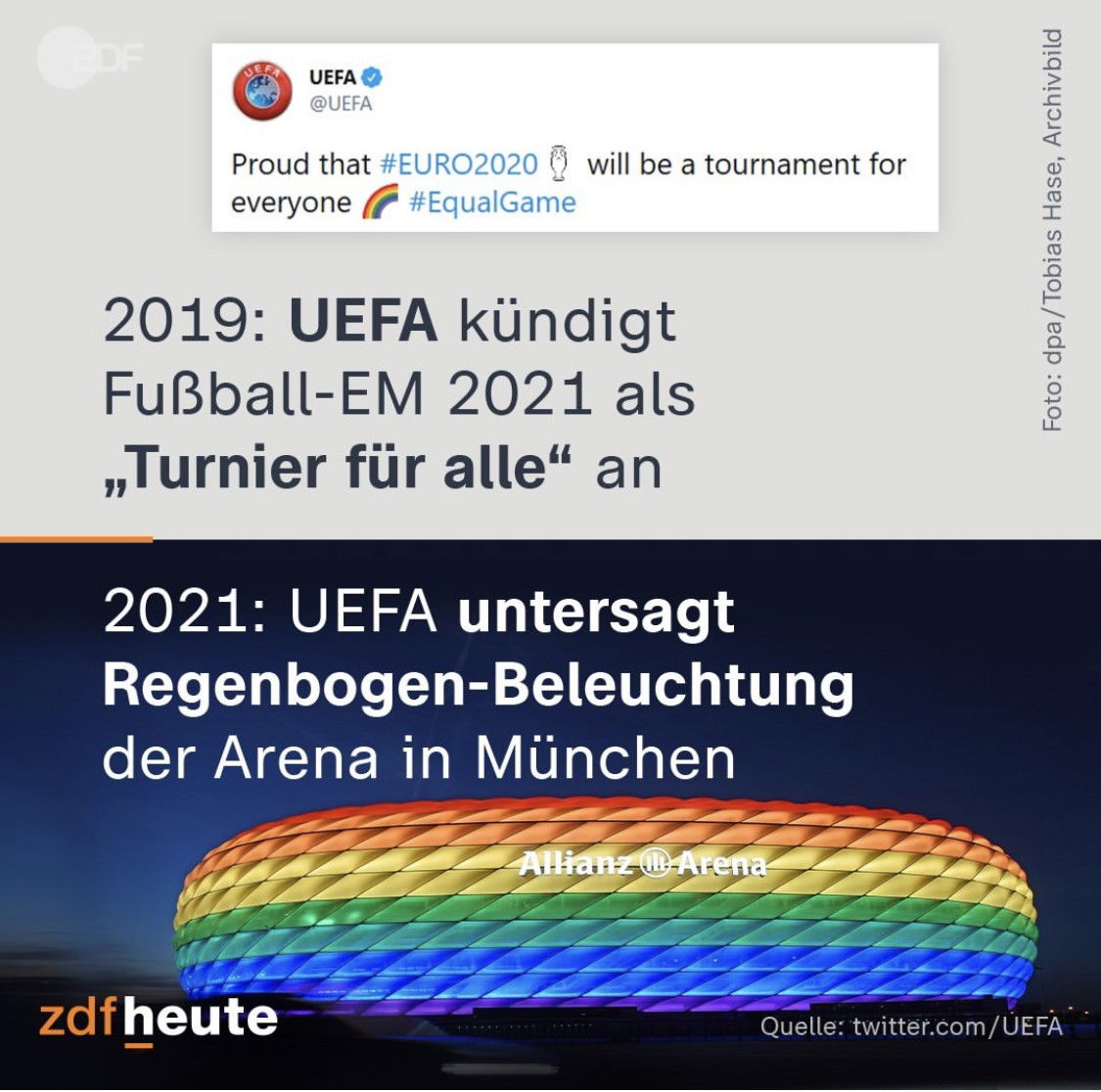 Foto: ZDF heute auf Twitter